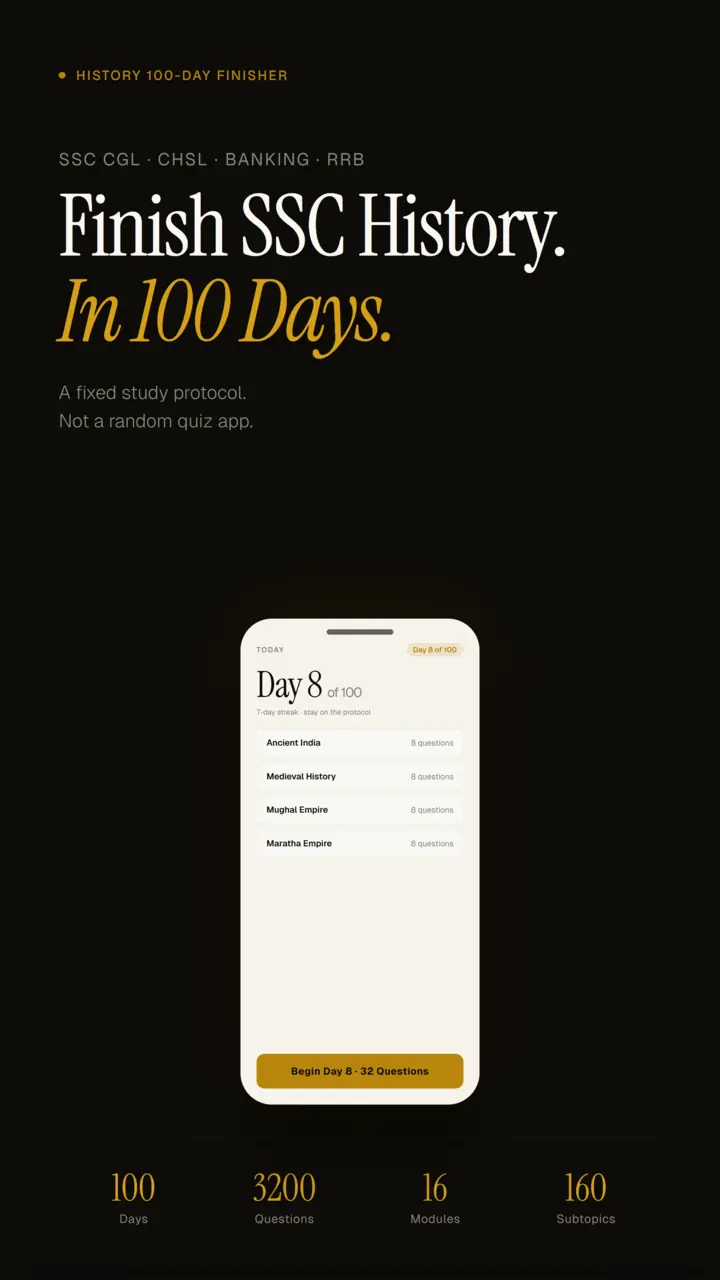 100-day SSC History practice overview in the app