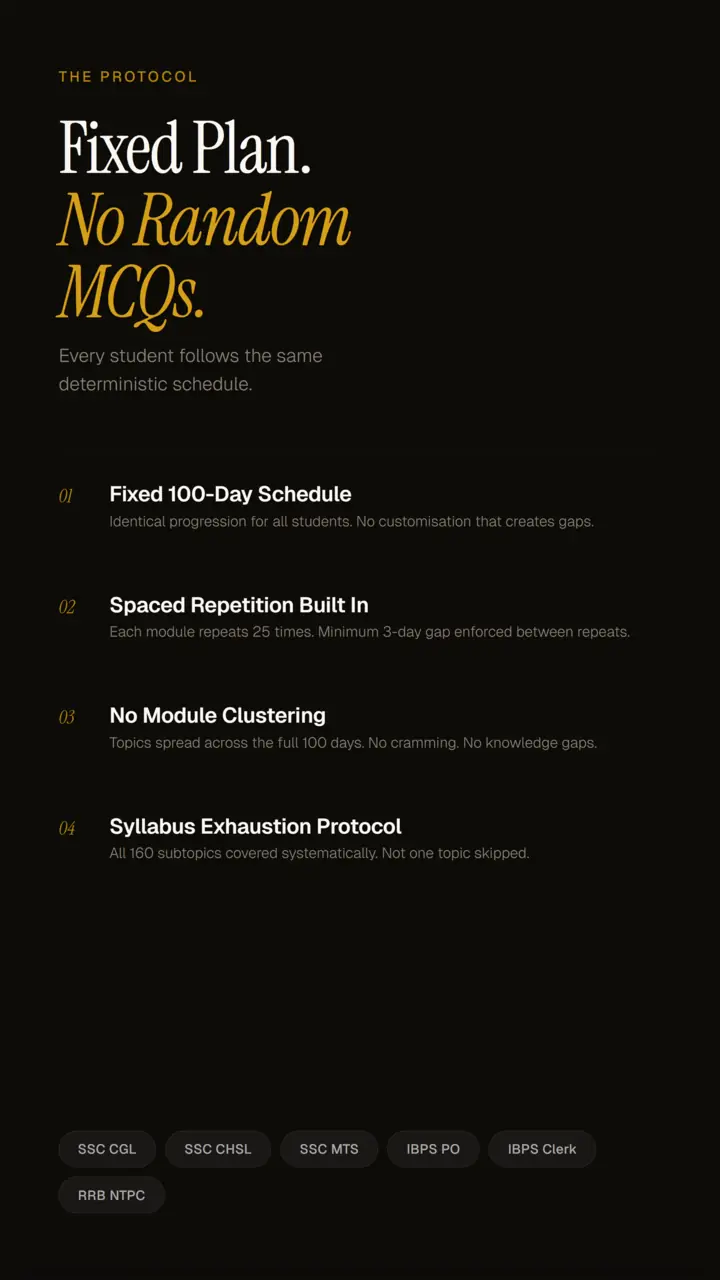 Fixed plan with scheduled practice principles